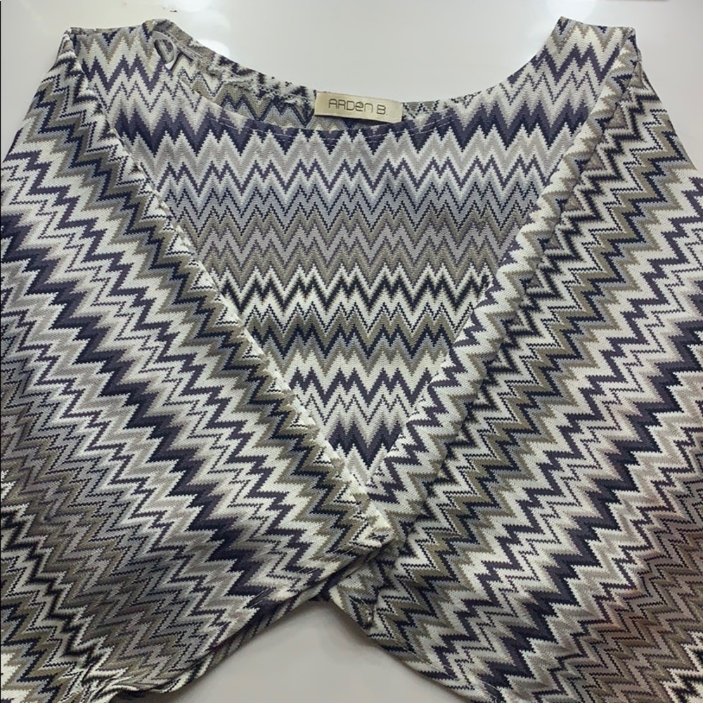 🅐🅡🅓🅔🅝 🅑 🅒🅡🅞🅟 🅣🅞🅟